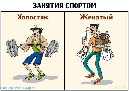 карикатура про мужчин