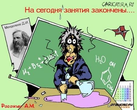 Подробнее о статье Анекдоты — картинки про уроки в школе