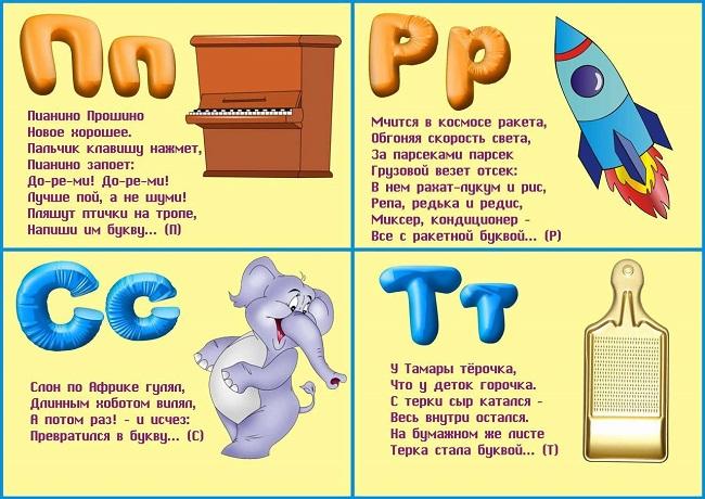 Подробнее о статье Прикольные загадки про буквы