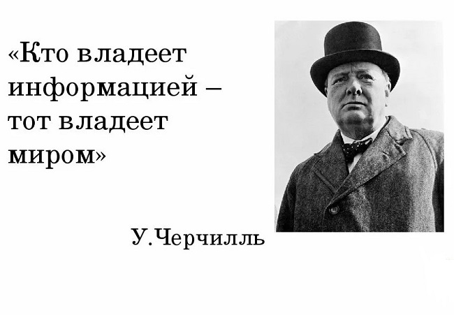 Подробнее о статье Цитаты и выражения Черчилля