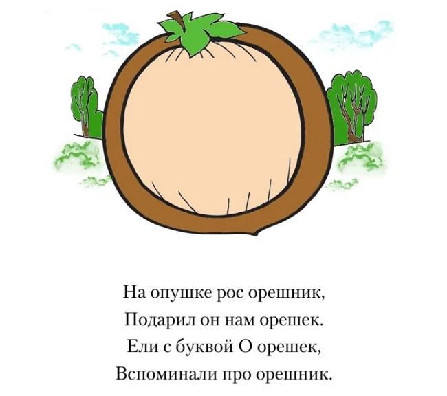 Подробнее о статье Детские скороговорки на букву О