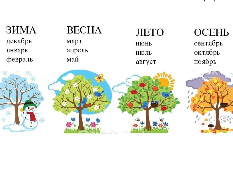 Подробнее о статье Короткие тосты про месяц