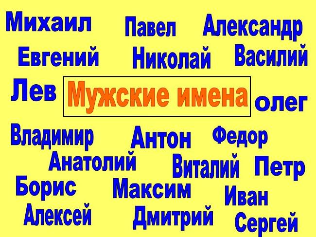 Подробнее о статье Шуточные стишки про мужские имена