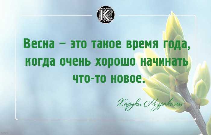 Подробнее о статье Цитаты про весну популярных людей на английском языке